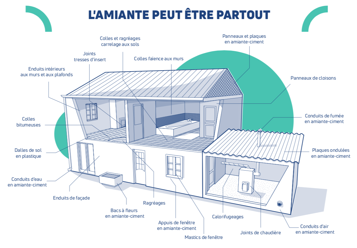 RAT Bellegarde sur Valserine